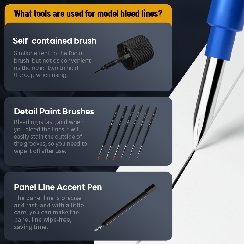 Tinta para Painéis à Base de Á - Tamiya Model Paint Set avaliação e preço