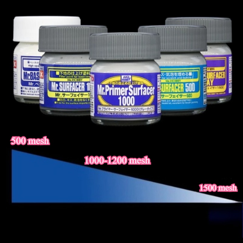 Tinta para Modelismo em Frasco - Tamiya Model Paint Set avaliação e preço