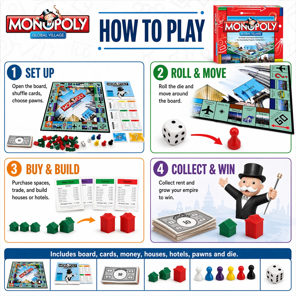 Jogo de Tabuleiro MONOPOLY GLO - Hasbro Game Monopoly avaliação e preço
